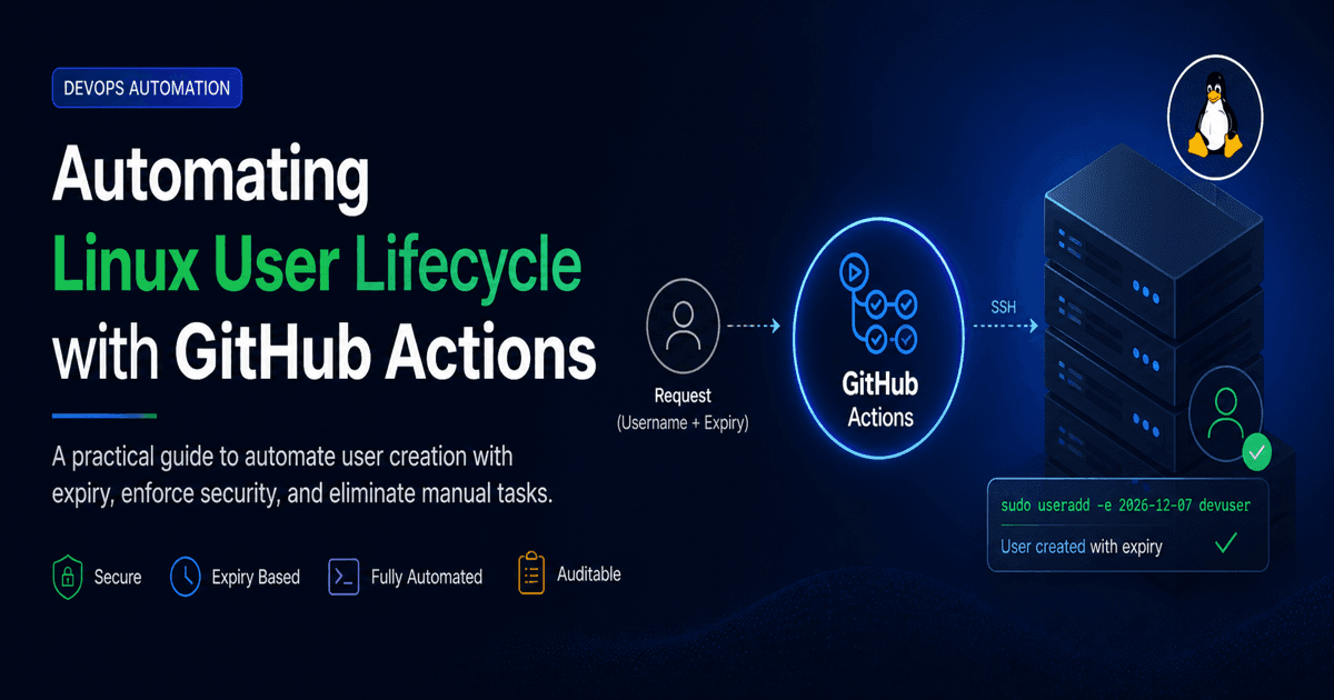 Automating Linux User Lifecycle with GitHub Actions: A Practical DevOps Guide